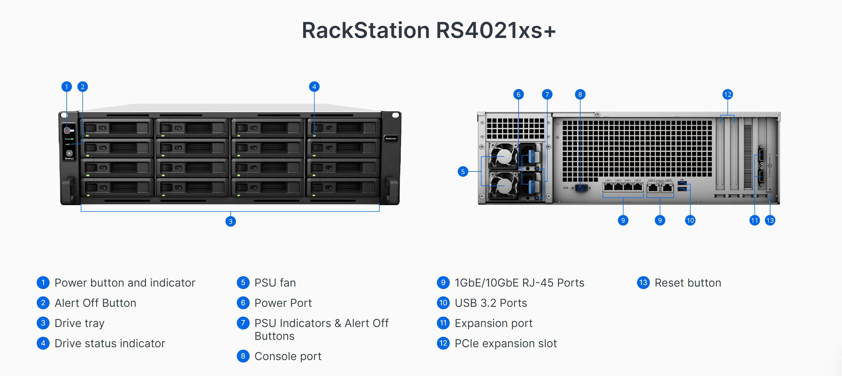 Synology RS4021xs+ RackStation